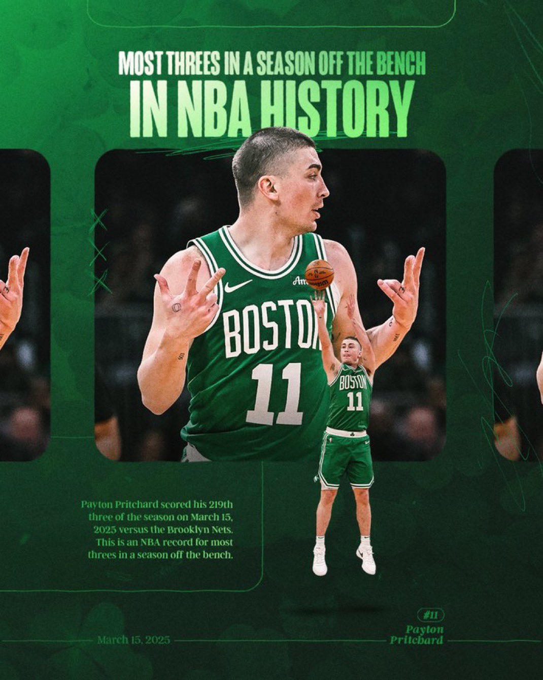 ☘️普理查德替补轰进219记三分 创NBA单季历史纪录!